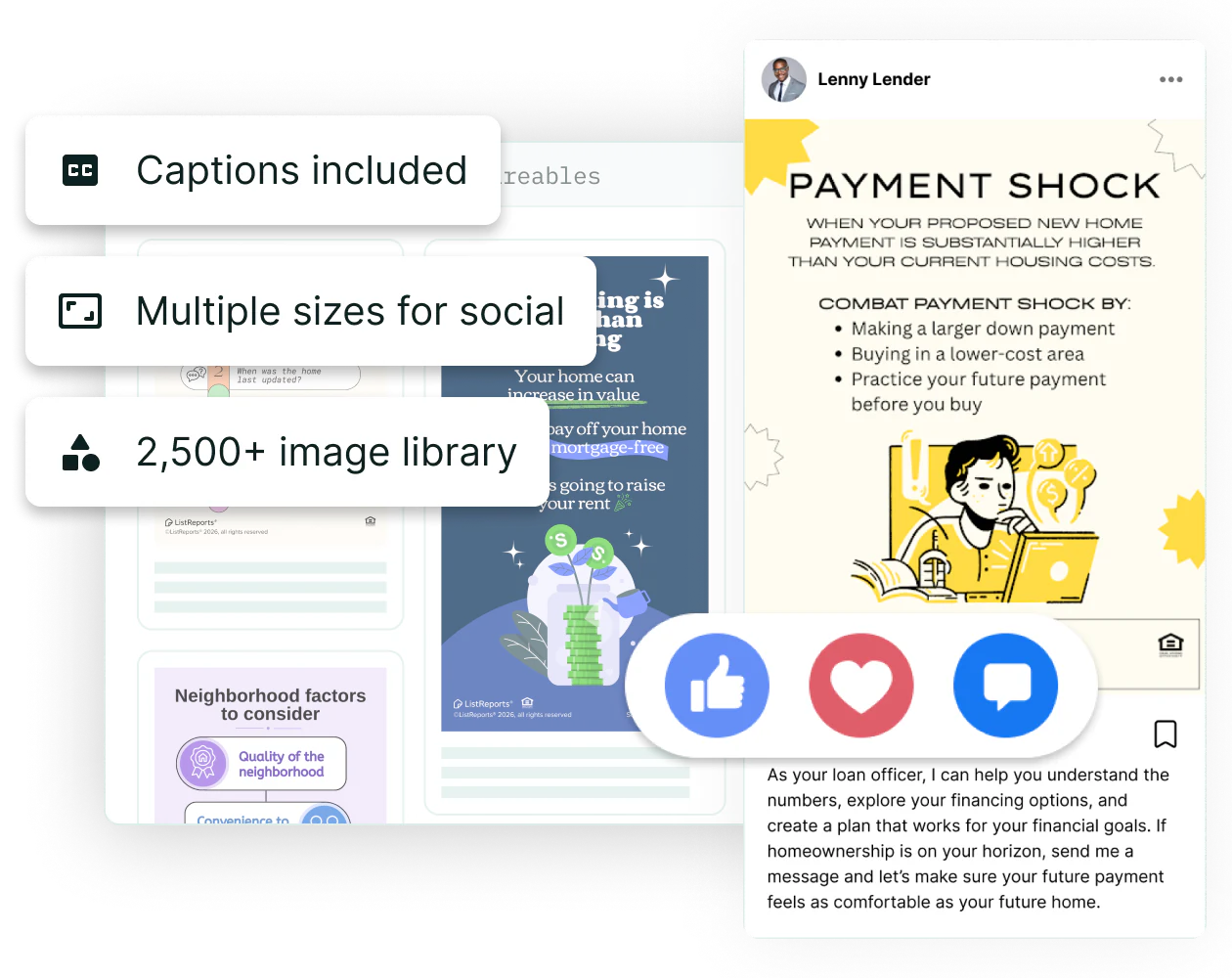 The ListReports Shareables library, labeled with captions included, multiple sizes for social, and a 2,500+ image library, beside a finished social post of a Payment Shock explainer graphic with its caption already written underneath and reactions on the post.
