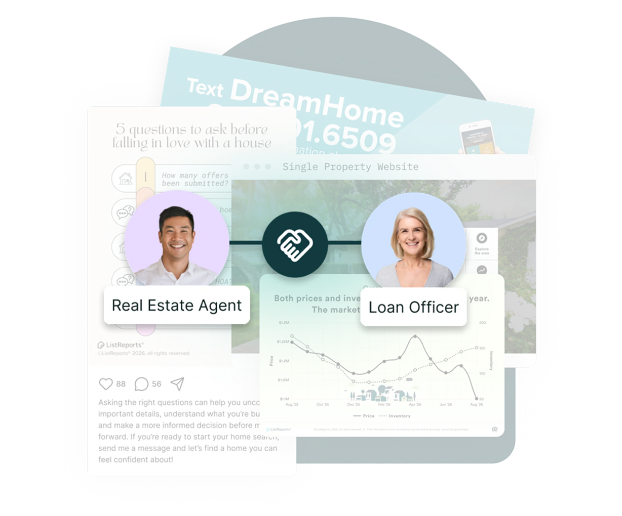 A real estate agent and a loan originator paired on ListReports, over the Shareables, text-to-lead sign, single property website and housing graph the pairing unlocks.