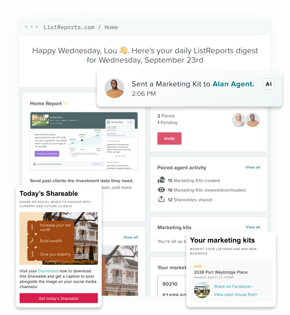 A loan originator's ListReports home page: a daily digest showing two paired agents, their activity (marketing kits created and viewed, Shareables shared) and a Home Report, with cards laid over it for a marketing kit just sent to an agent, today's Shareable and a new listing's marketing kit.
