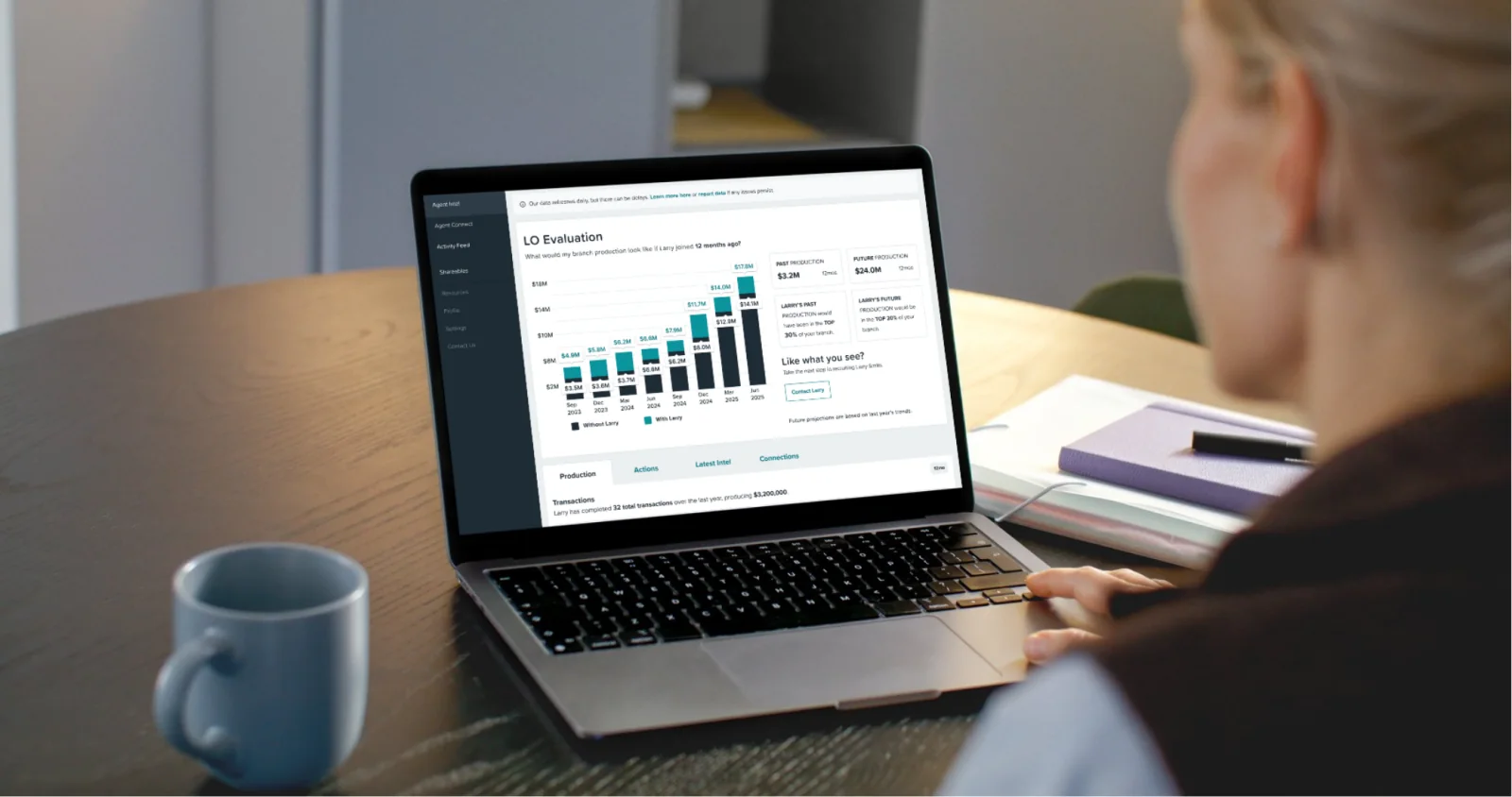 A branch manager at her laptop with LO Recruit open: branch production charted with and without Larry Smith from September 2023 to June 2025, beside $3.2M of past production and $24.0M projected.