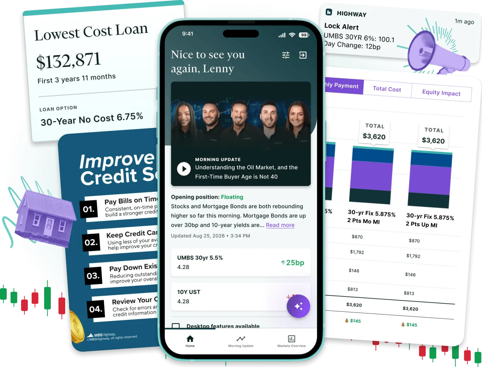MBS Highway on mobile and desktop: the Morning Update video, a lock alert, and a lowest-cost loan comparison
