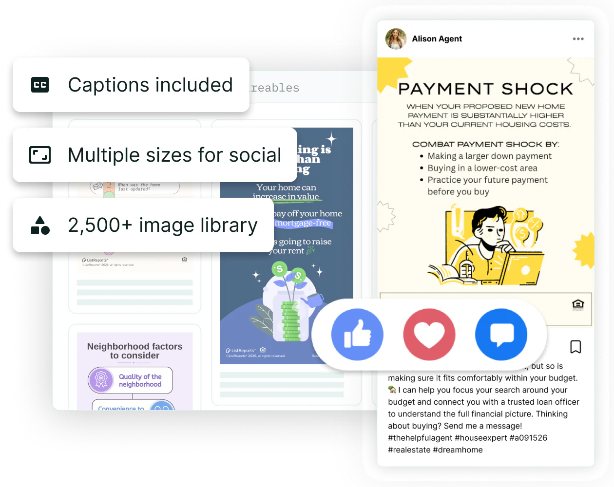 The ListReports Shareables library behind three callouts — captions included, multiple sizes for social, a 2,500+ image library — beside a finished “Payment Shock” shareable posted by Alison Agent, with its caption and reactions.